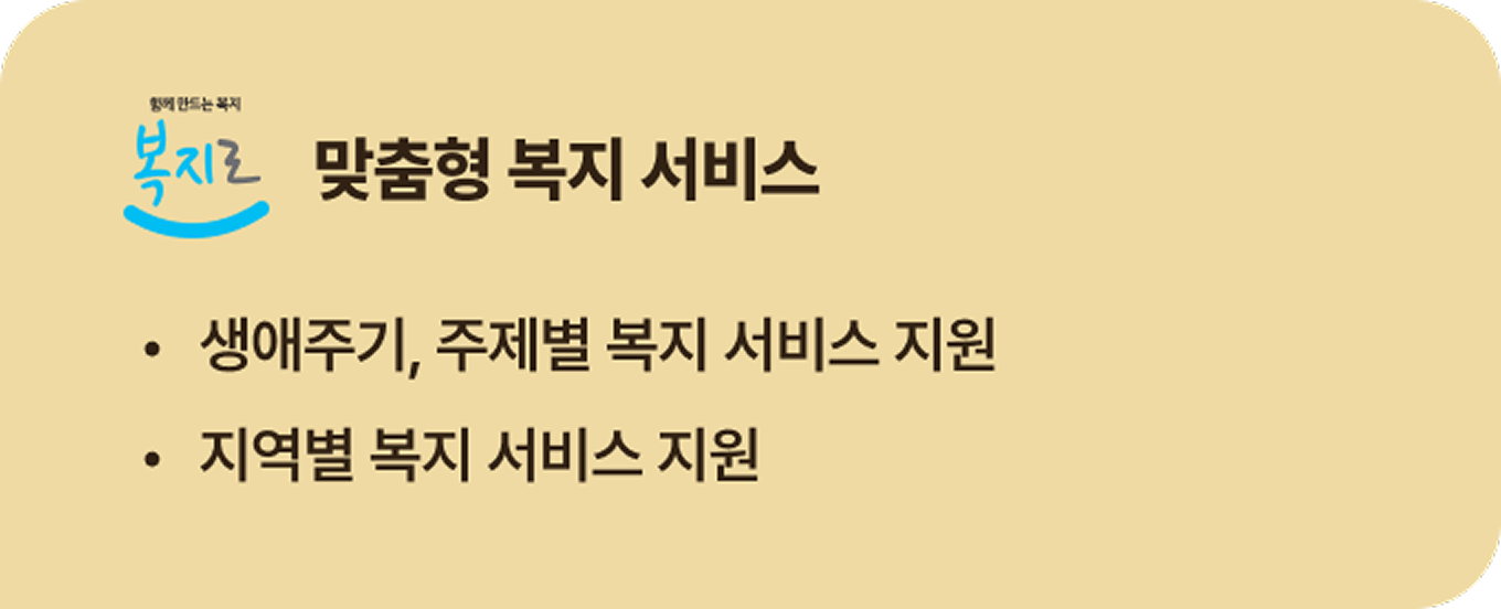 복지로
